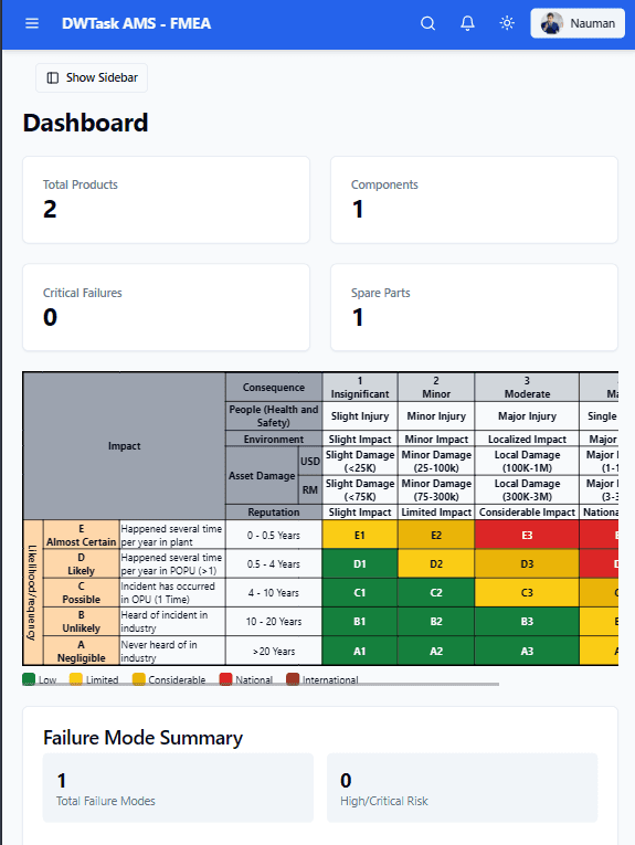FMEA- Failure  mode effect analysis screenshot 2